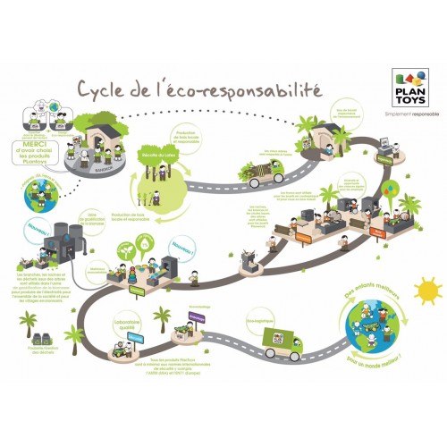 Emotional memory games