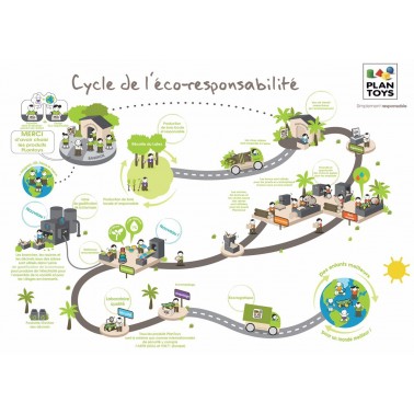 Memospiele zu Emotionen