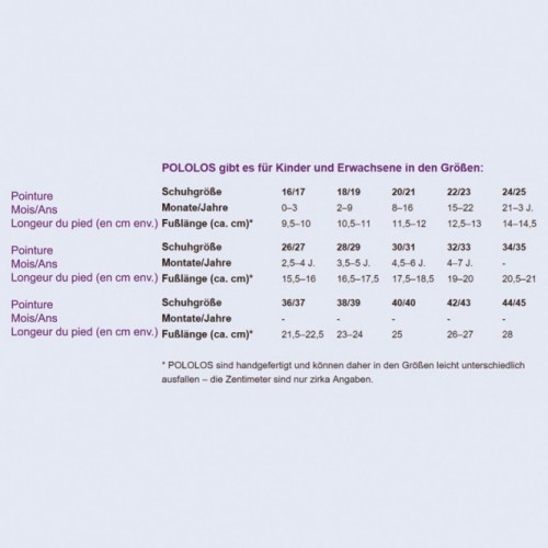 Pantofole in pelle "Pololo" Fragola