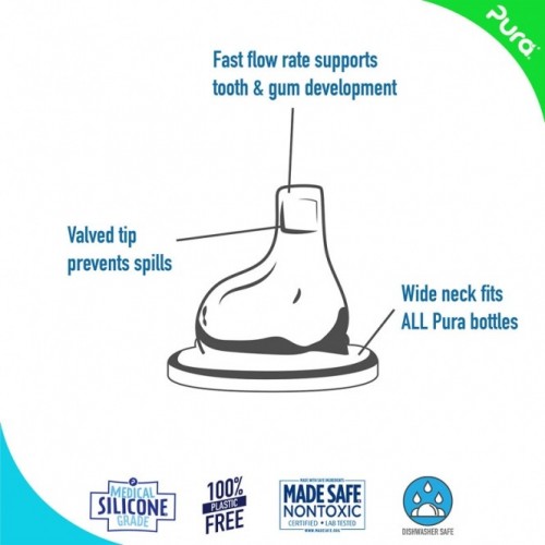 XL Sipper bottle teat Pura