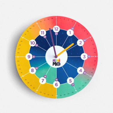 My routine magnetic clock