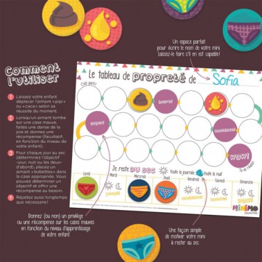 Meine Sauberkeitstafel