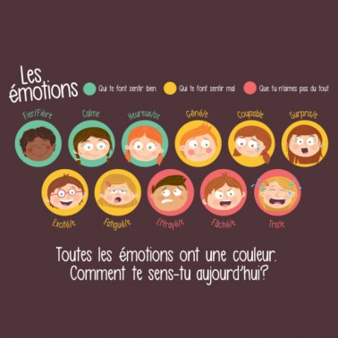 Les couleurs de mes émotions