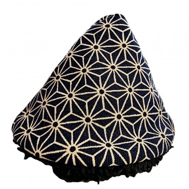 Pipi-Tipi / Anti-Pipi-Kegel Geometrisch