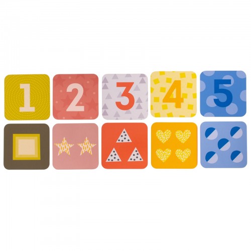 Map of contrasts - Tummy Time Map of contrasts - Tummy Time