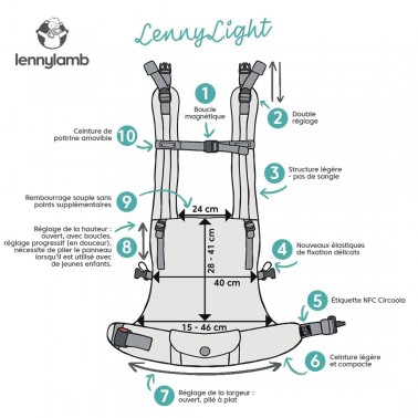 LennyLight Wild Wine